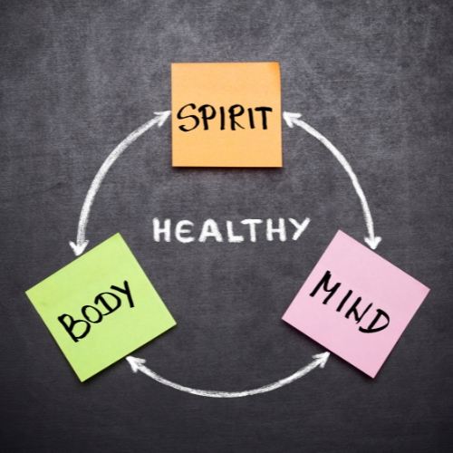 a cycle saying mind body spirit around the word healthy